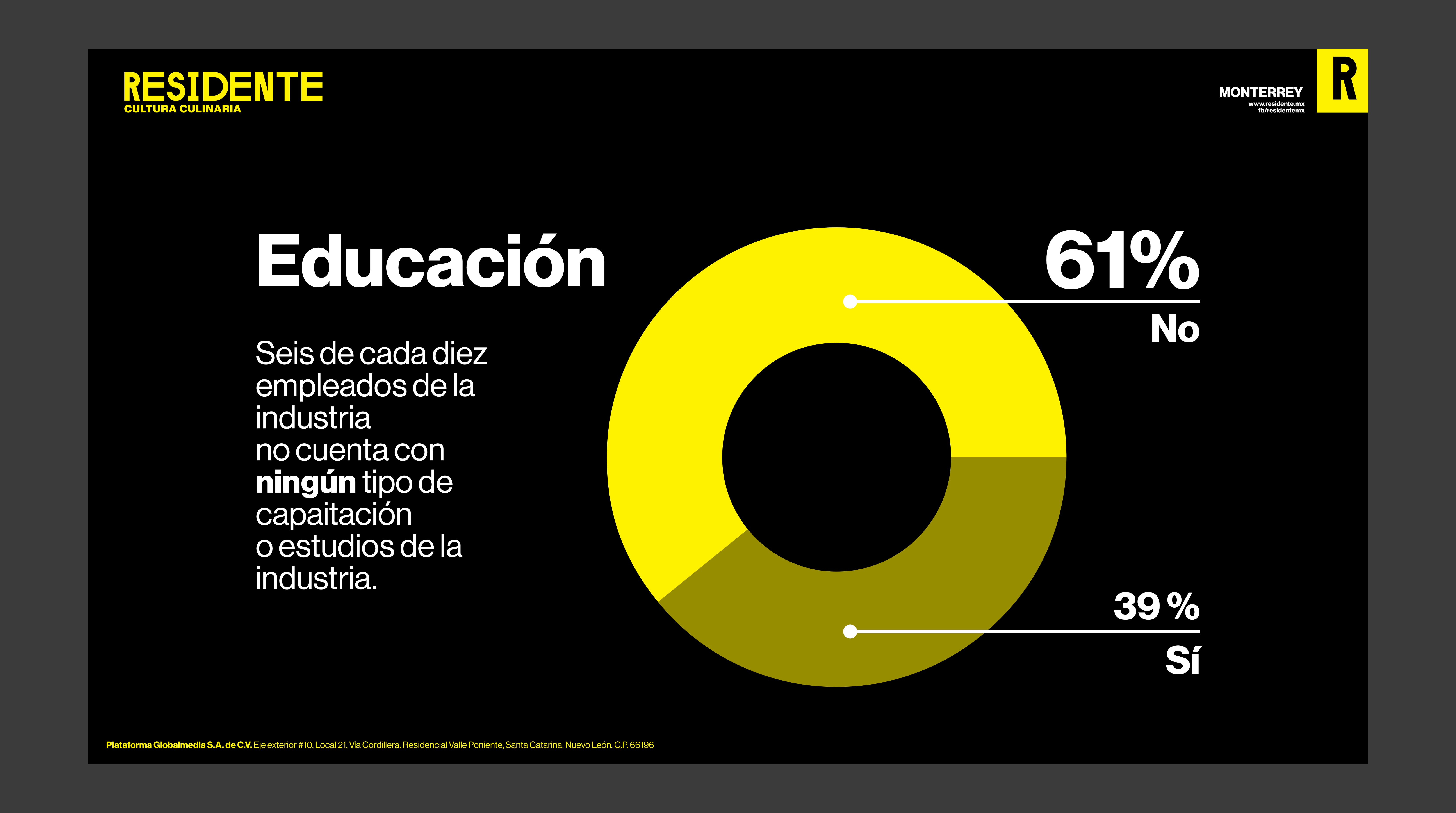 "Laboral de la Industria Restaurantera de Nuevo León"